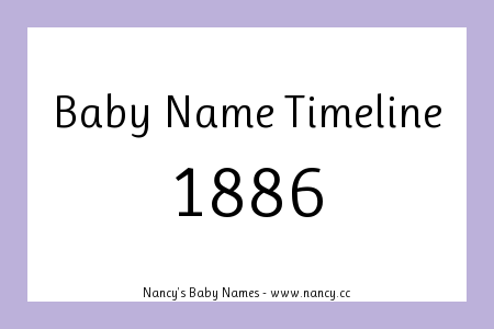 Popular, trendy, and noteworthy baby names of 1886 (U.S.) – Nancy's ...